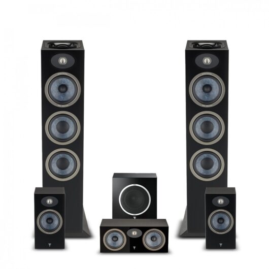 Focal Theva Home Cinema Speaker System Builder